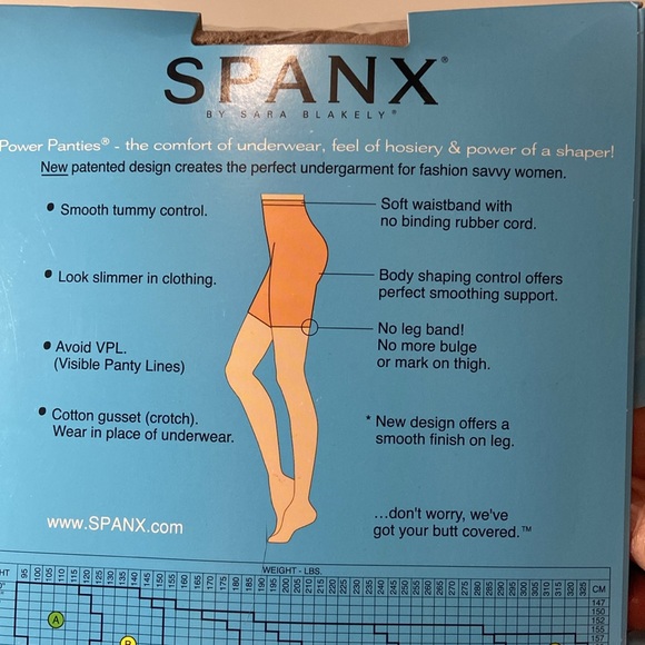 New Sealed package Spanx Power Panties by Sara Blakey Size D - Picture 7 of 9